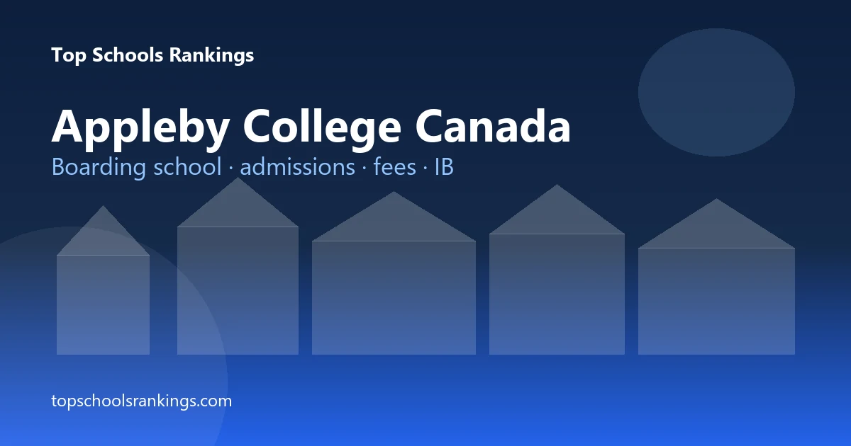 Appleby College Canada: Boarding School, Admissions, Fees & Student Life Guide for International Students