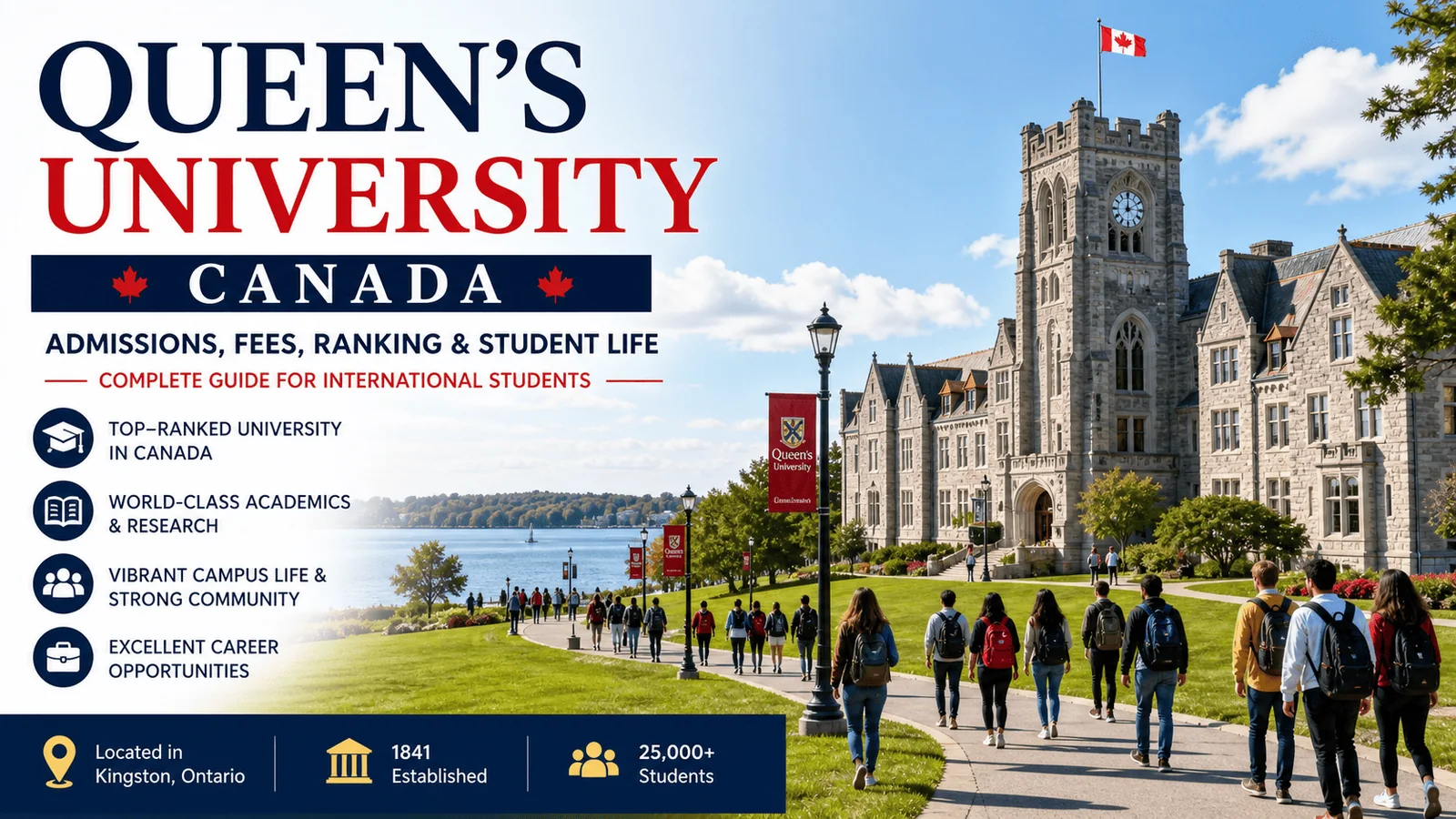 students walking on pathway at Queen’s University campus with historic stone building, lake view, and informational text overlay in Kingston Ontario.